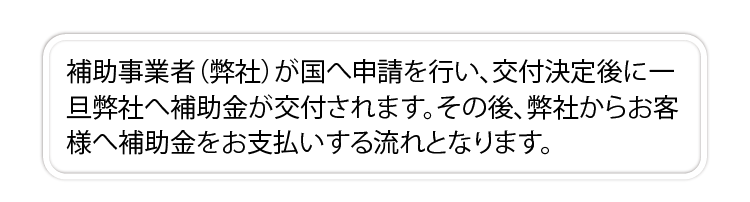 補助金支払いまでの流れ
