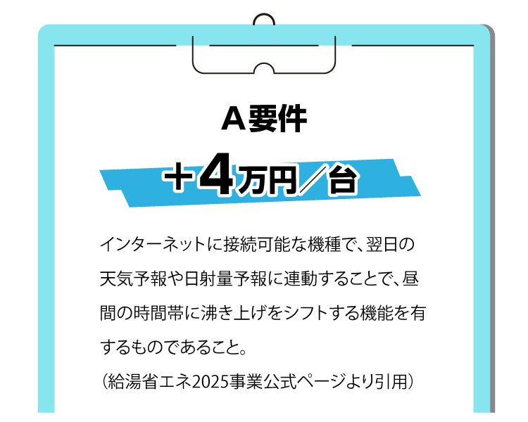 A要件で＋４万円の補助