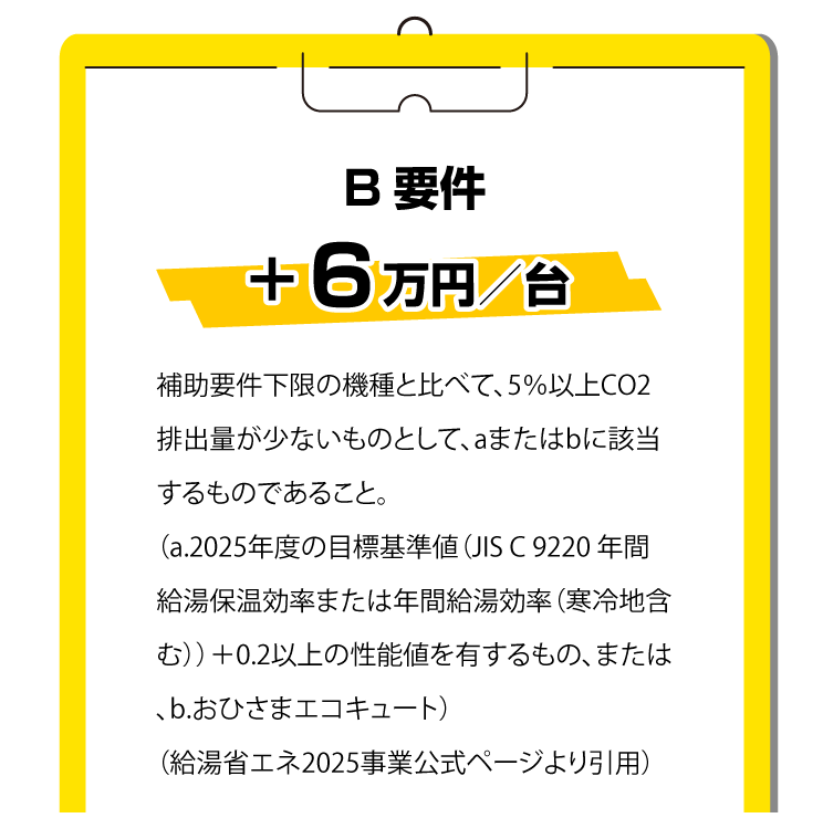 B要件で＋6万円の補助