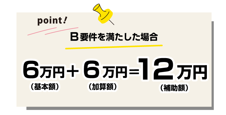B要件のみ補助金計算式
