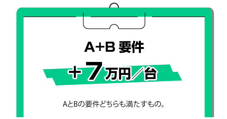 A要件とB要件で＋7万円の補助