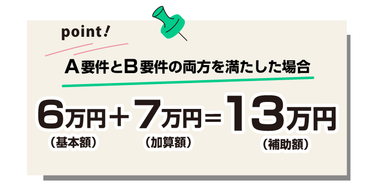 A要件とB要件合わせて13万円の補助金計算式