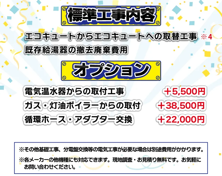 エコキュートの標準工事内容とオプション