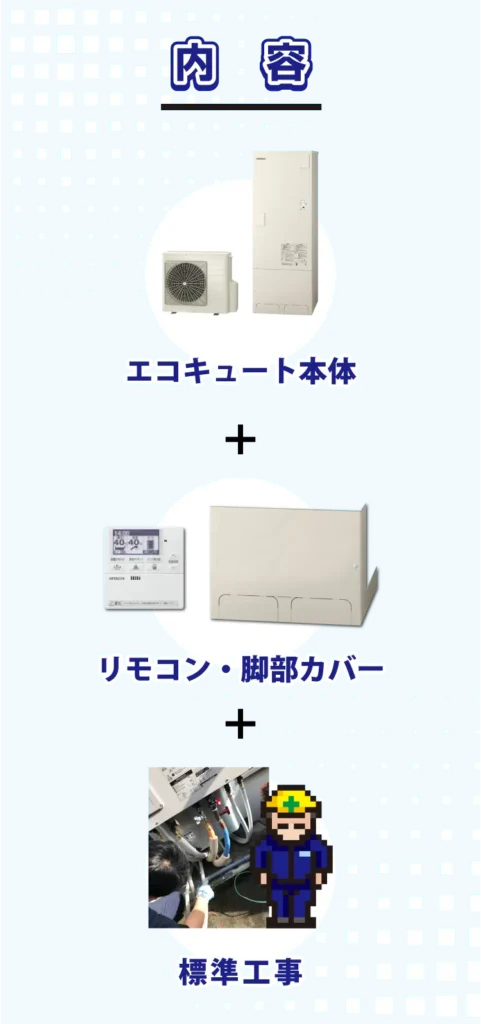 工事を含む商品内容